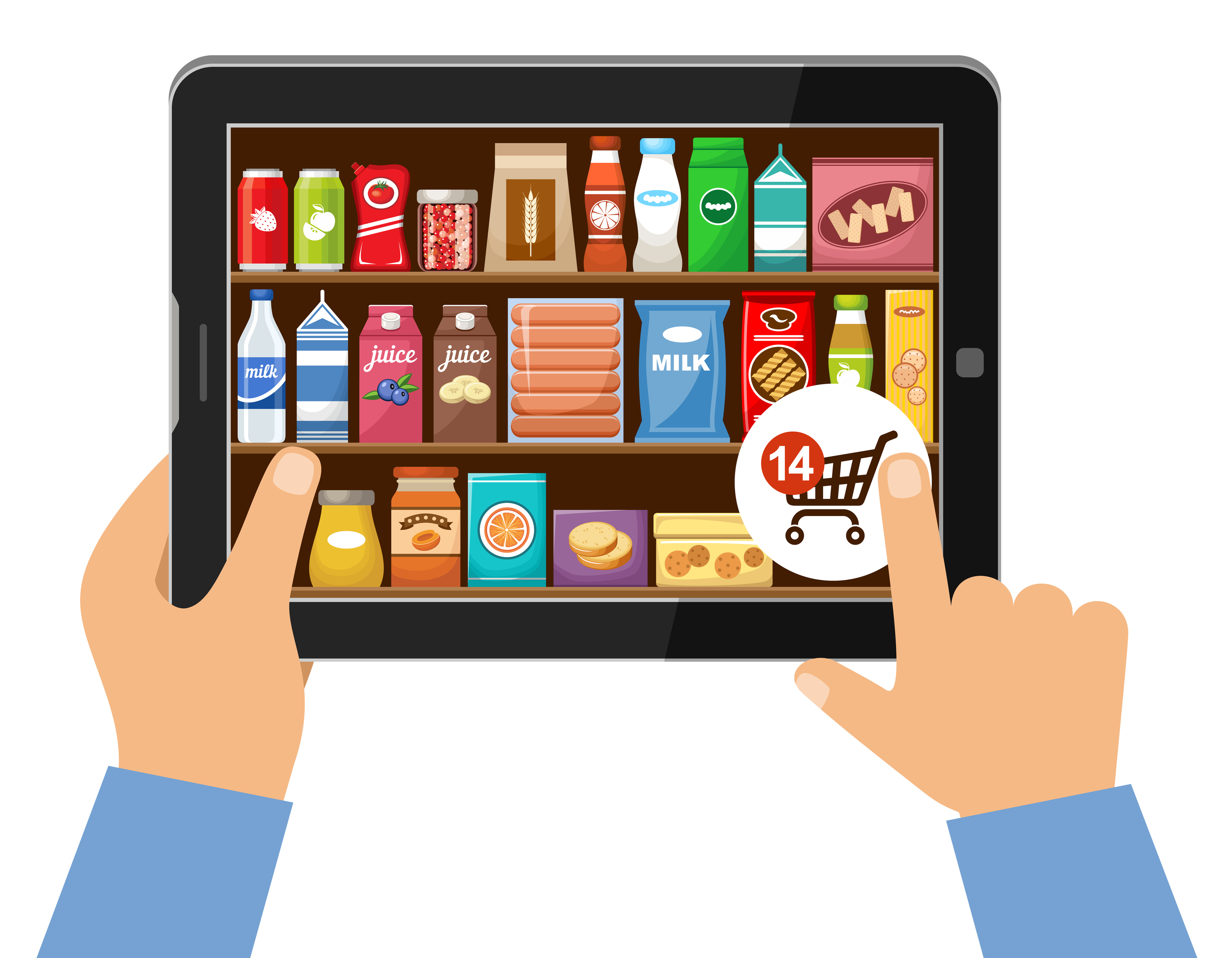 2020 Personalized eCommerce Trends: Consumer Packaged Goods (CPG)